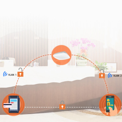 Thiết Bị Phát Wifi Không Dây Tenda i9 Chuẩn N300Mbps - Hàng Chính Hãng