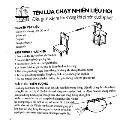 Bác Học Nhí - Thí Nghiệm Khoa Học Thật Dễ