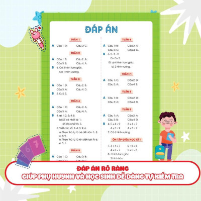 Sách - Phiếu Bài Tập Cuối Tuần Toán Lớp 1 - Megabook