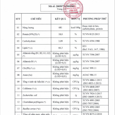 Hạnh Nhân Rang Bơ - Thương Hiệu Holinut Chuẩn Nhập Khẩu Mỹ/500gram
