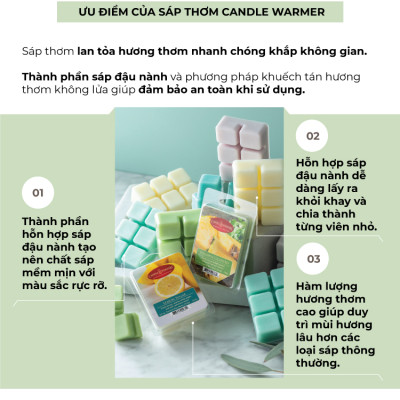 Sáp thơm Candle Warmer - Purify