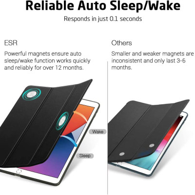 Bao da cho iPad Gen 8 10.2 2020 ESR Rebound Slim Smart Case - Hàng Nhập Khẩu