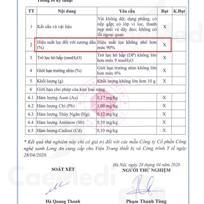 COMBO 5 HỘP Khẩu trang y tế CAEMEDI 3 lớp TRẮNG/XANH Cao cấp, kháng khuẩn, lọc bụi bẩn đạt chuẩn BFE, FDA xuất khẩu Hoa Kỳ - Hộp 50 cái