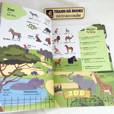 Sách 4000 Từ Vựng Và Mẫu Câu Tiếng Anh Thiết Yếu Cho Trẻ Em (Song ngữ Anh-Việt cho bé từ 4-12 tuổi) - Thanh Hà Books