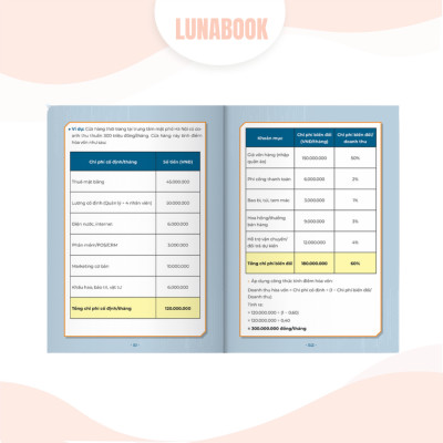 Combo 3 cuốn sách: 10 Chỉ số quyết định vận mệnh doanh nghiệp + 8 Cách huy động vốn + 12 Nguyên tắc làm ăn chung
