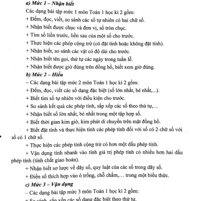 Kiểm Tra, Đánh Giá Năng Lực Học Sinh Lớp 1 Môn Toán - Học Kì 2