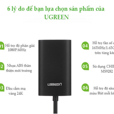 Bộ chuyển VGA đầu đực sang cổng HDMI đầu cái UGREEN MM110 40264 - Hàng chính hãng