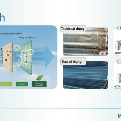 MÁY LẠNH AKINO 1HP Inverter ID-09INT1FA-9000BTU-GAS32-HÀNG CHÍNH HÃNG-GIAO HÀNG TOÀN QUỐC