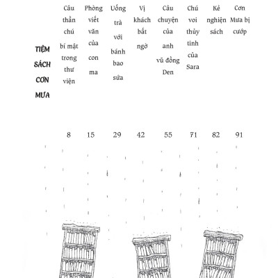 Tiệm Sách Cơn Mưa - Tập 2
