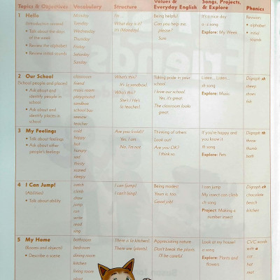 First Friends 3 Student Book and Audio CD Pack (American Edition)