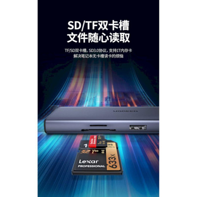 Ugreen UG90119CM490TK 4K 60Hz 60w PD Type C sang 2×USB 3.0 + 1×USB 2.0 + 2×HDMI + gigabits LAN RJ45 1000M + SD + TF Bộ chuyển đổi - HÀNG CHÍNH HÃNG