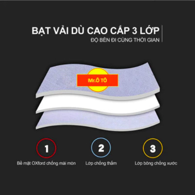 Bạt phủ ô tô vải dù Oxford cao cấp - Mr Ô Tô 10 size độc quyền - Bảo vệ xe tuyệt đối - Bảo hành 2 năm.