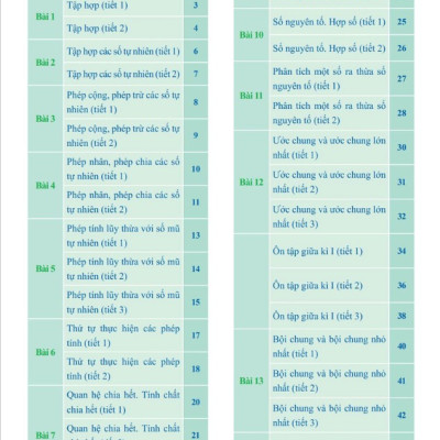 Sách - Bài Tập Hằng Ngày Toán Lớp 6 (Tập 1) - Cánh Diều