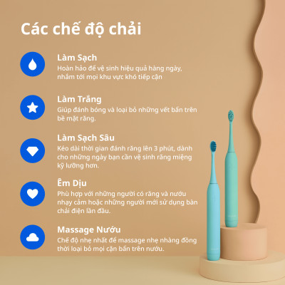 [Chính Hãng] Bàn Chải Đánh Răng Điện Zenyum Sonic MỚI 2.0- Màu Hồng San Hô - Công Nghệ Singapore