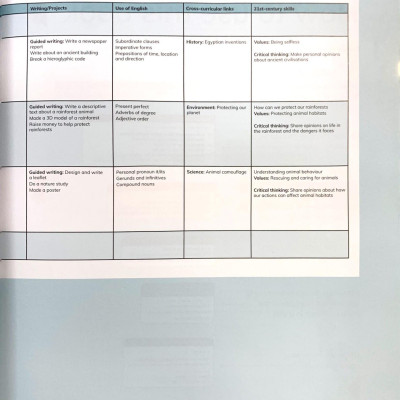 Cam Global English 2e Learner