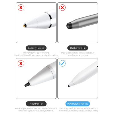 Bút cảm ứng BUBM 007  cảm ứng từ tính,điện dung siêu bền cho điện thoại / máy tính bảng Android / IOS