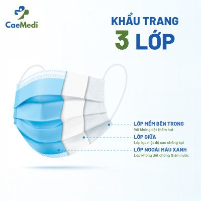 COMBO 5 HỘP Khẩu trang y tế CAEMEDI 3 lớp TRẮNG/XANH Cao cấp, kháng khuẩn, lọc bụi bẩn đạt chuẩn BFE, FDA xuất khẩu Hoa Kỳ - Hộp 50 cái