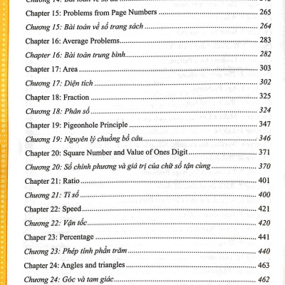 Đánh Thức Tài Năng Toán Học - Unleash The Maths Olympian In You! - Tập 4 (10-12 Tuổi) (Tái Bản 2023)