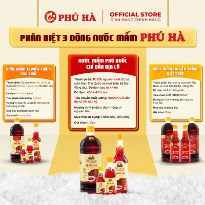 Nước mắm Phú Quốc Chỉ Dẫn Địa Lý Phú Hà 40 độ đạm - Hộp 6 chai 60ml