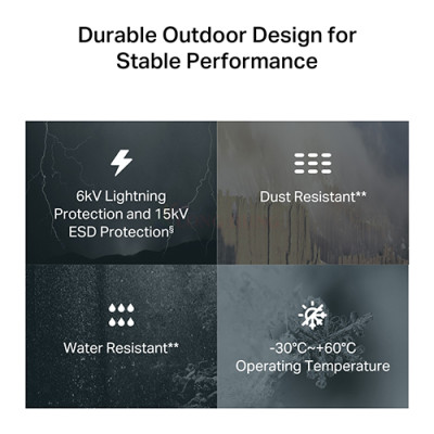 Bộ mở rộng sóng Wifi 4G LTE TP-Link Outdoor Router 300 Mbps TL-MR100-Outdoor - Hàng chính hãng