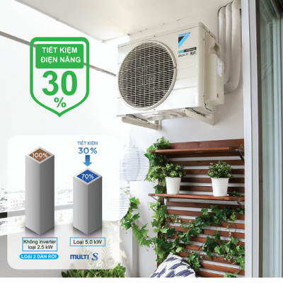 Hệ Thống Máy lạnh Multi S Daikin Inverter 2.0HP + 02 Dàn lạnh 1.0HP MKC50RVMV/CTKC25RVMV+CTKC25RVMV - Hàng Chính Hãng- Chỉ giao tại HCM