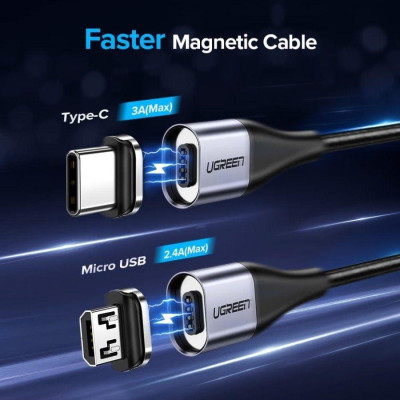 Ugreen UG60210ED023TK Đầu USB type C hít nam châm dùng chung cho dây USB từ tính - HÀNG CHÍNH HÃNG