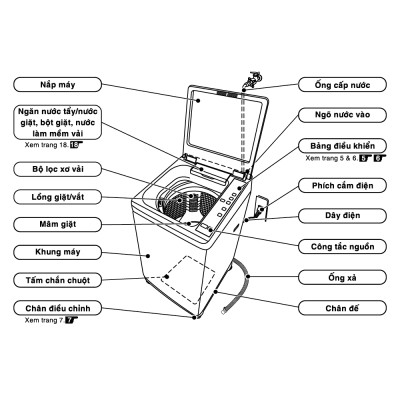 Máy giặt cửa trên 9kg Aqua AQW-F91GT.S - Hàng chính hãng - Chỉ giao HCM, Hà Nội, Đà Nẵng, Hải Phòng, Bình Dương, Đồng Nai, Cần Thơ
