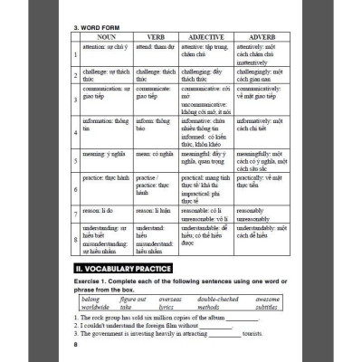 Bài giảng & lời giải chi tiết tiếng anh 9 (bám sát sgk i-learn smart world) - HA