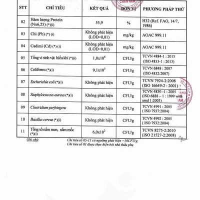 TỔ YẾN TINH CHẾ TIÊU CHUẨN 8 GRAM| YẾN SÀO NÀNG YẾN | Được khai thác tại các nhà yến lâu năm ven biển | Làm sạch bằng thủ công | Không tẩy trắng | Không tẩm đường hay muối | Khô tuyệt đối | Độ nở nhiều | Sợi yến dai giòn | Không bị tan khi chưng.