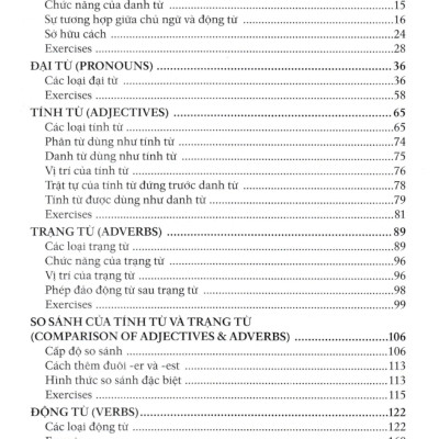 Giải Thích Ngữ Pháp Tiếng Anh - Với Bài Tập Và Đáp Án - HASA