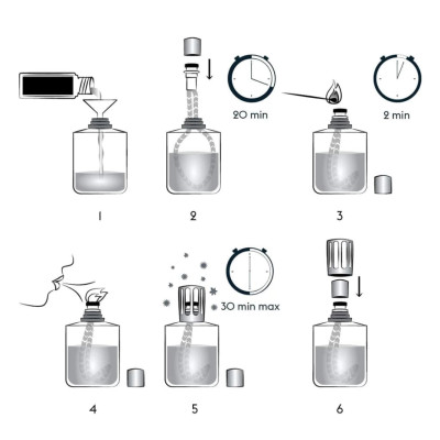 Maison Berger - Bộ đèn xông tinh dầu Aroma Relax - 2 món - 380ml