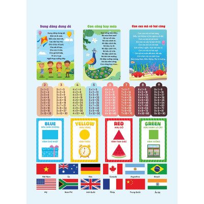 Bảng âm thanh về động vật